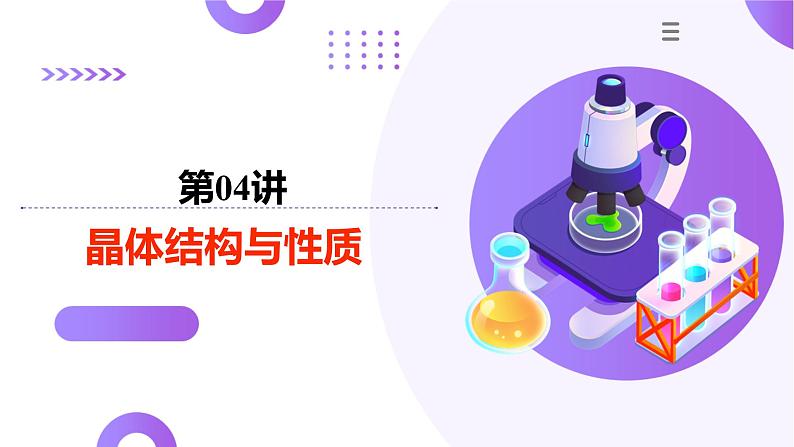 第五部分 第04讲 晶体结构与性质(课件)-2025年高考化学二轮复习课件PPT第2页