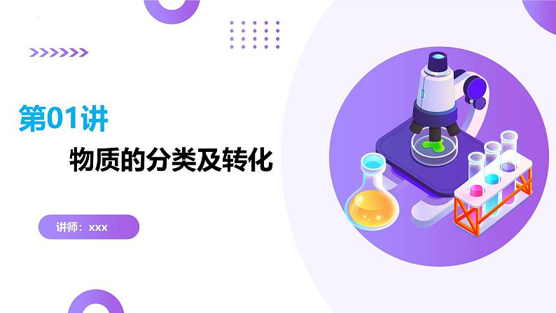第一部分 第01讲 物质的分类及转化(课件)-2025年高考化学二轮复习课件PPT第2页