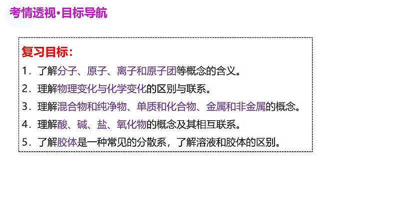 第一部分 第01讲 物质的分类及转化(课件)-2025年高考化学二轮复习课件PPT第5页