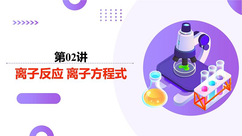 第一部分 第02讲 离子反应、离子方程式(课件)-2025年高考化学二轮复习课件PPT第2页