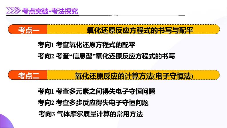 第一部分 第05讲 氧化还原反应方程式的配平、书写及计算(课件)-2025年高考化学二轮复习课件PPT第7页