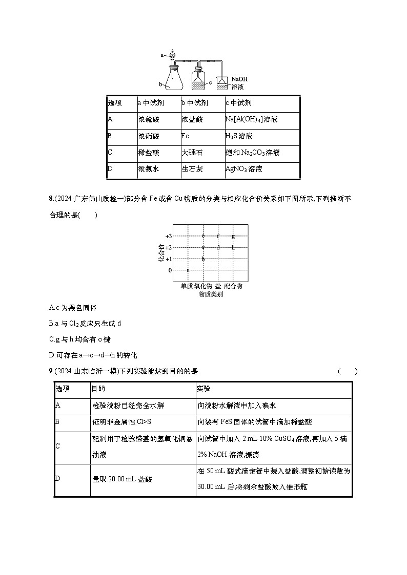 2025年高考化学二轮复习专练 选择题标准练6(通用版,含解析)第3页