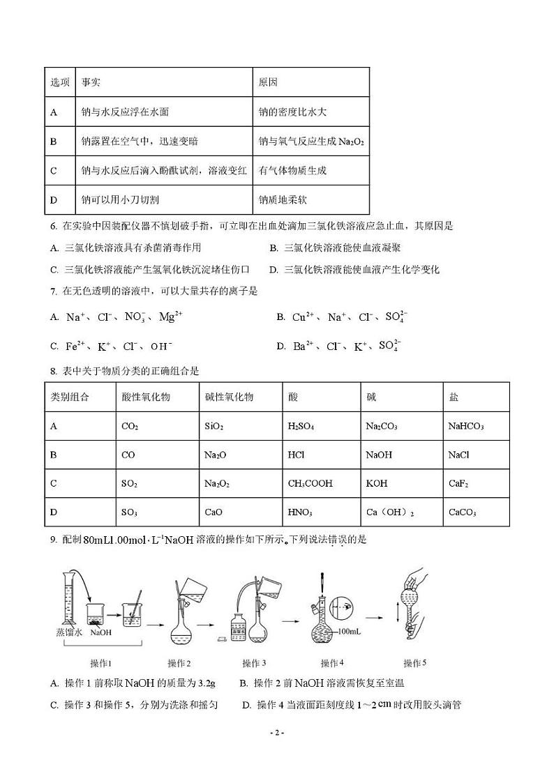 山东省青岛超银高级中学2024-2025学年高一上学期适应性检测 化学试题第2页