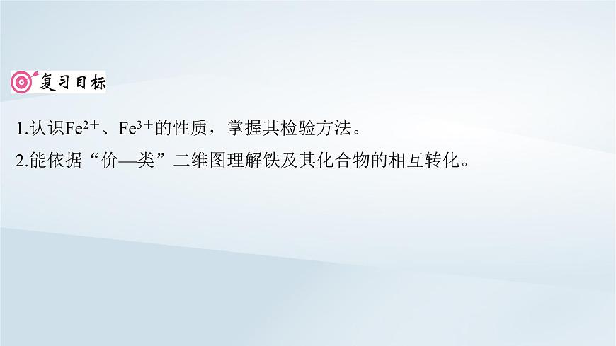 第4章 金屬及其化合物 第15講 鐵及其化合物的相互轉(zhuǎn)化課件--2025年高考化學(xué)一輪總復(fù)習(xí)考點(diǎn)課件第3頁