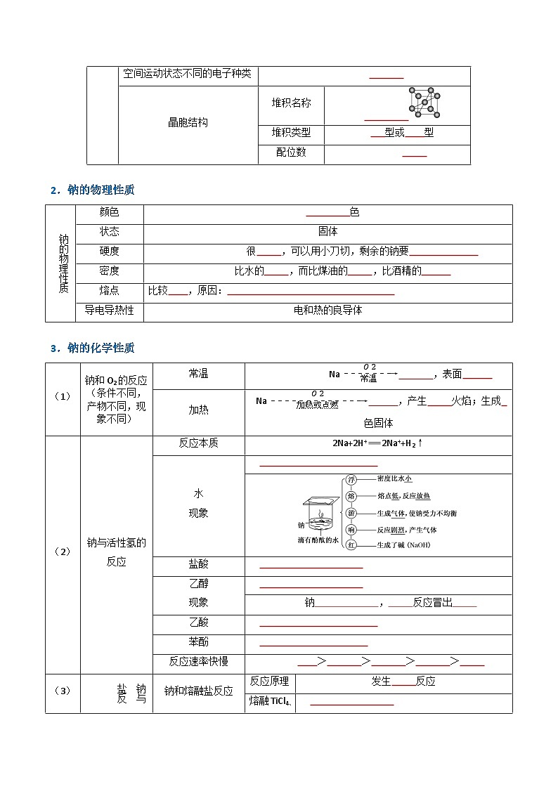 专题05 钠及其重要化合物(原卷版)第3页