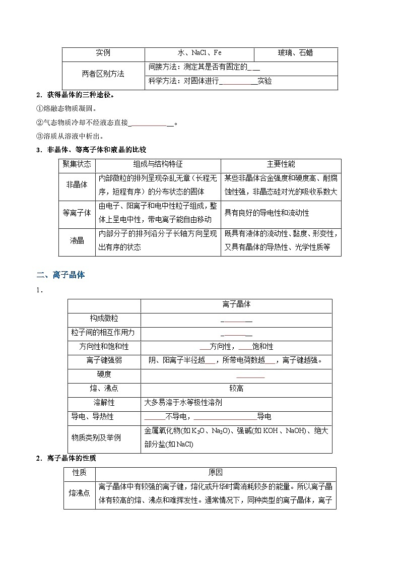 专题16 晶体结构与性质(原卷版)第3页