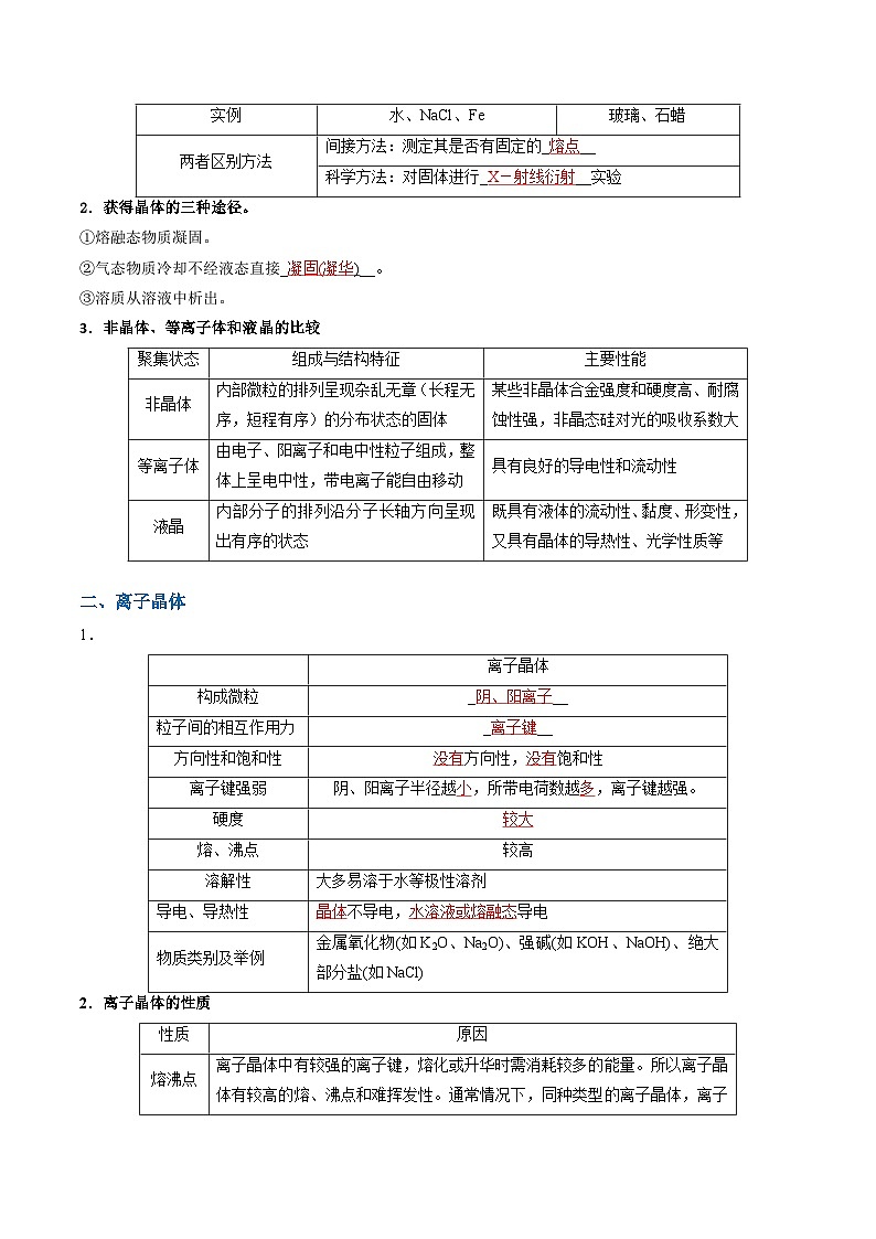 专题16 晶体结构与性质(解析版)第3页