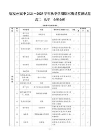 甘肃省临夏中学2024-2025学年高二上学期期末质量监测 化学试题