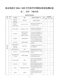 甘肃省临夏中学2024-2025学年高二上学期期末质量监测 化学试题