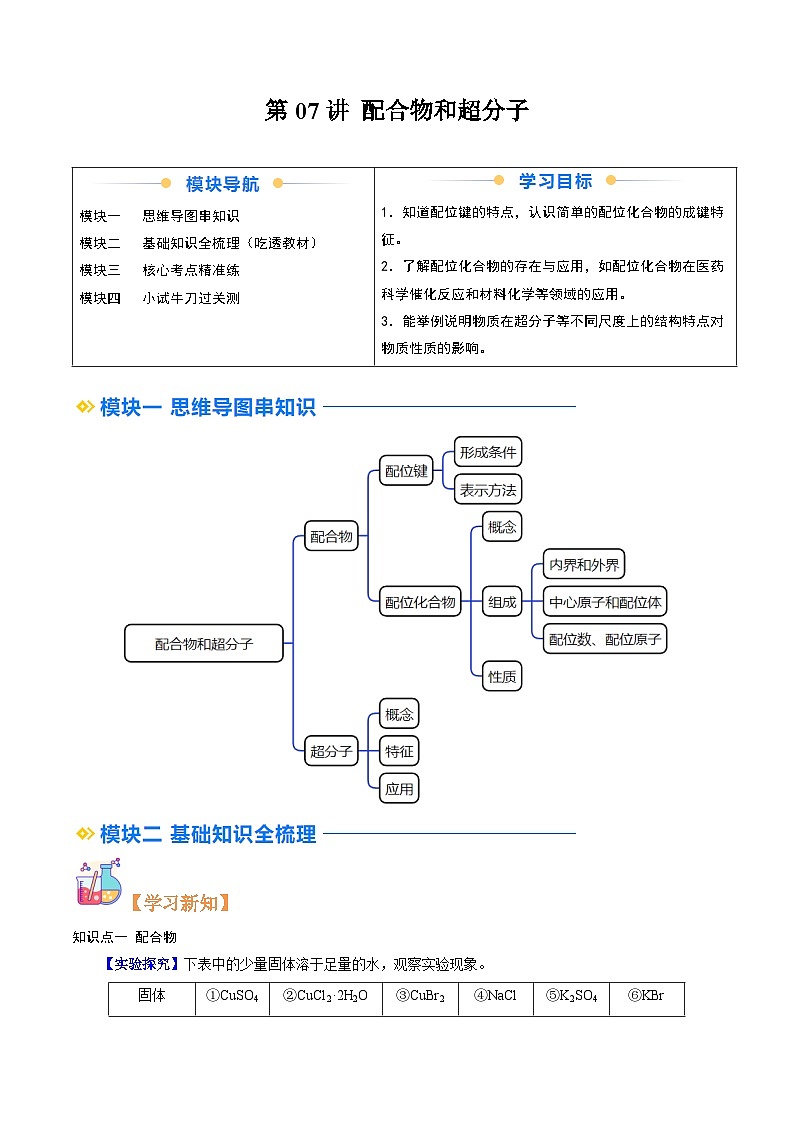 ②寒假预习-第07讲 配合物和超分子(教师版)-2025年高二化学寒假衔接讲练 (人教版) 第1页
