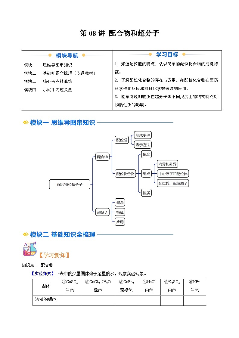 ②寒假预习-第07讲 配合物和超分子(学生版)-2025年高二化学寒假衔接讲练 (人教版)第1页