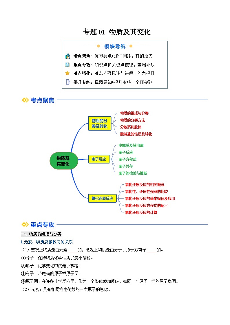 ①寒假复习-专题01 物质及其变化(学生版)-2025年高一化学寒假衔接讲练 (人教版) 第1页