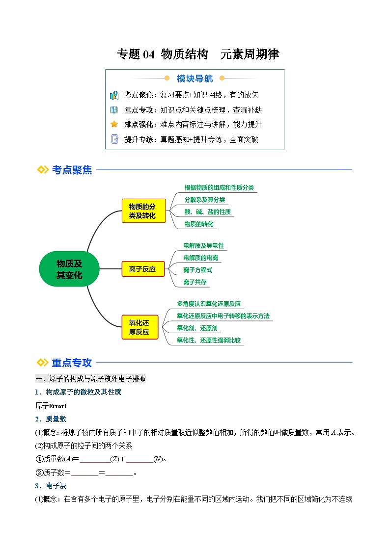 ①寒假復(fù)習(xí)-專題04 物質(zhì)結(jié)構(gòu)  元素周期律（學(xué)生版）-2025年高一化學(xué)寒假銜接講練 (人教版) 第1頁