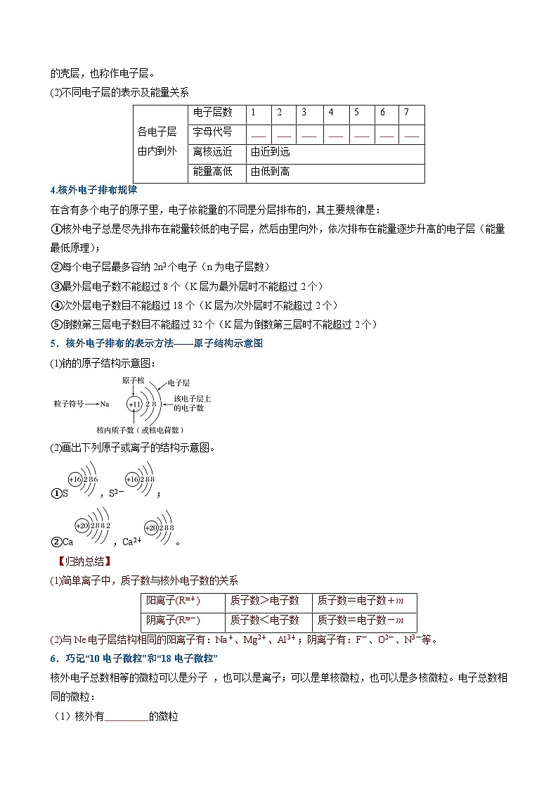 ①寒假復(fù)習(xí)-專題04 物質(zhì)結(jié)構(gòu)  元素周期律（學(xué)生版）-2025年高一化學(xué)寒假銜接講練 (人教版) 第2頁