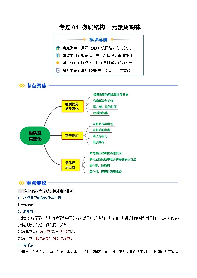 ①寒假復(fù)習(xí)-專題04 物質(zhì)結(jié)構(gòu)  元素周期律（教師版）-2025年高一化學(xué)寒假銜接講練 (人教版) 第1頁