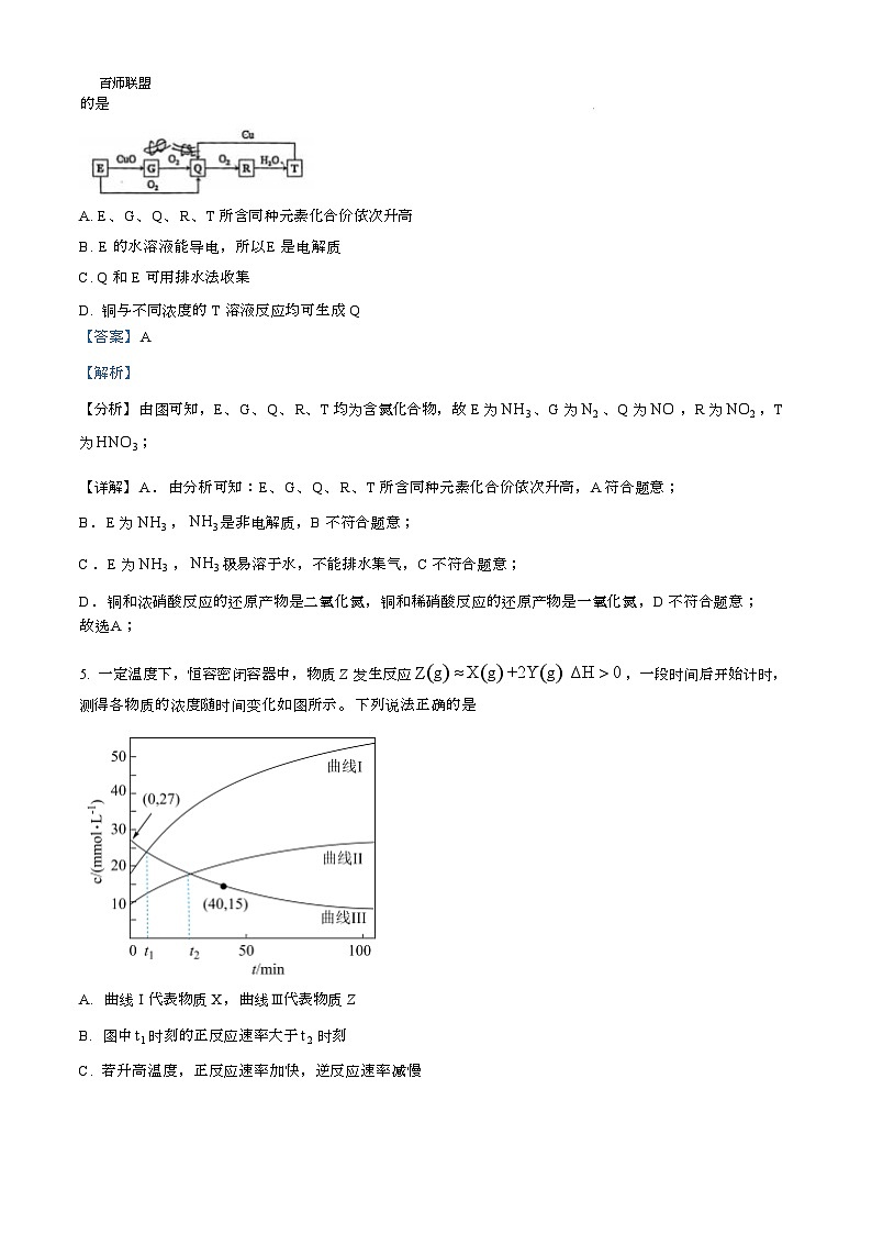 2025届高三八省联考化学答案第3页