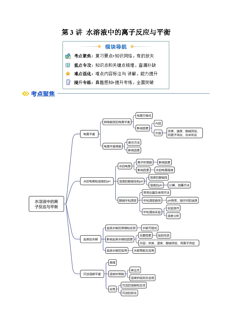 (人教版)2025年高二化学寒假衔接讲练 ①寒假复习-第3讲 水溶液中的离子反应与平衡(学生版)第1页