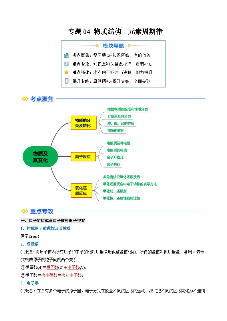 ①寒假复习-专题04 物质结构  元素周期律（教师版）-2025年高一化学寒假衔接讲练 (人教版)