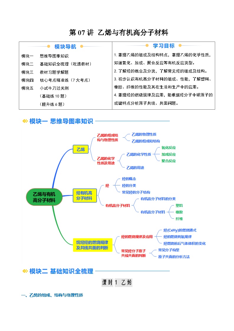 ②寒假预习-第07讲 乙烯与有机高分子材料（教师版）-2025年高一化学寒假衔接讲练 (人教版)