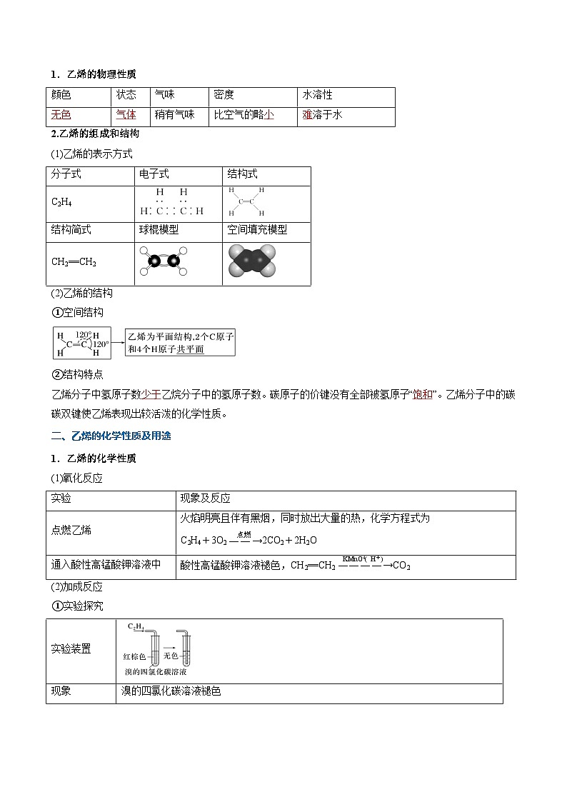 ②寒假预习-第07讲 乙烯与有机高分子材料(教师版)-2025年高一化学寒假衔接讲练 (人教版)第2页