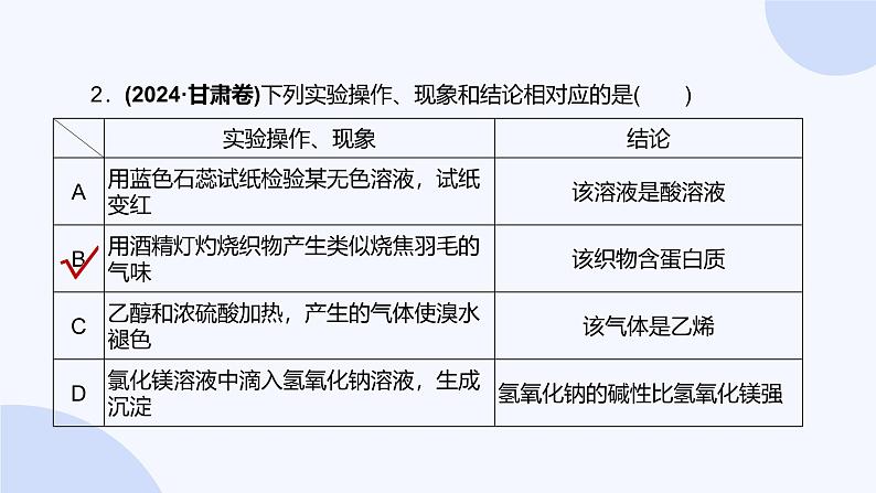 题型13 微型实验设计与评价第6页