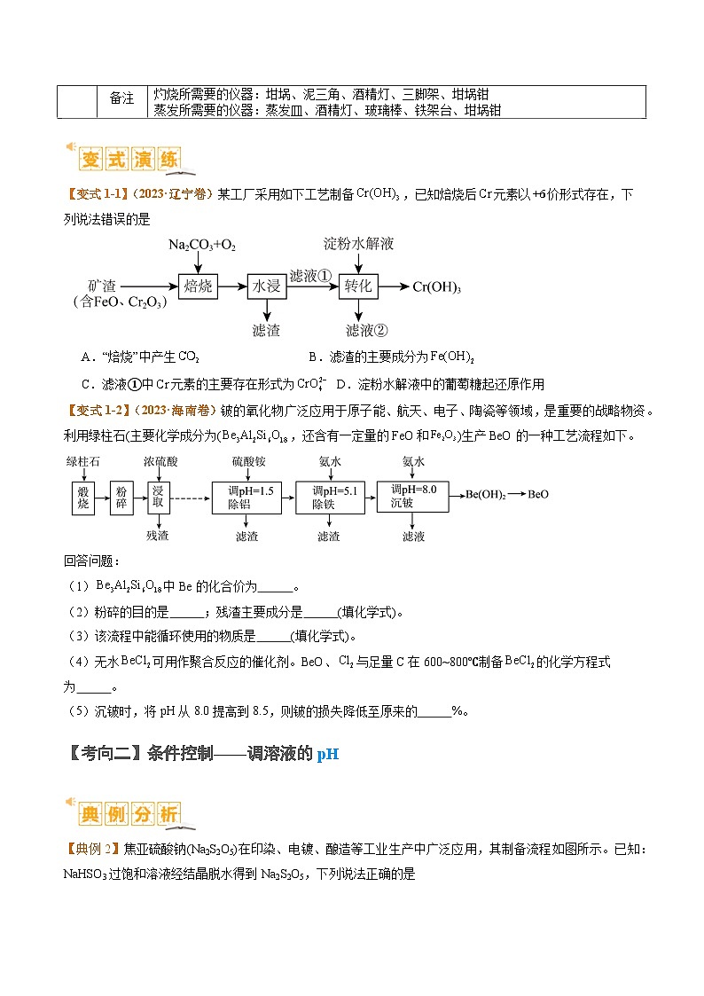 题型06 化工微流程 (原卷版)【高考化学】二轮热点题型归纳与变式演练(新高考通用)第3页