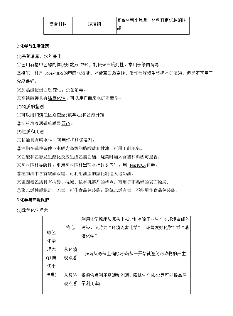 专题二 选择题专攻1 化学与STSE、传统文化--2025年高考化学大二轮专题复习(教师版)第2页