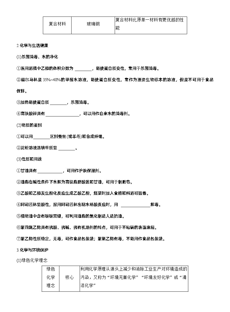 专题二 选择题专攻1 化学与STSE、传统文化--2025年高考化学大二轮专题复习(学生版)第2页