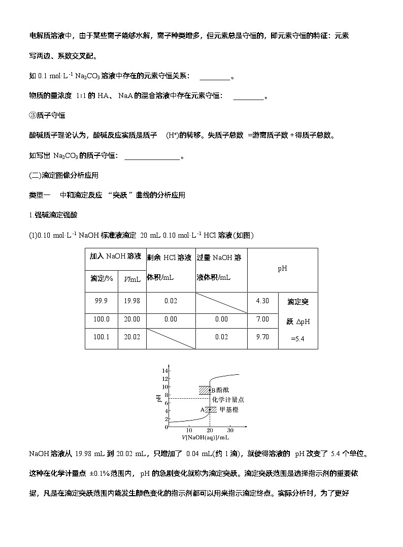 专题六 选择题专攻2 溶液中的离子浓度关系与滴定曲线分析--2025年高考化学大二轮专题复习(学生版)第2页