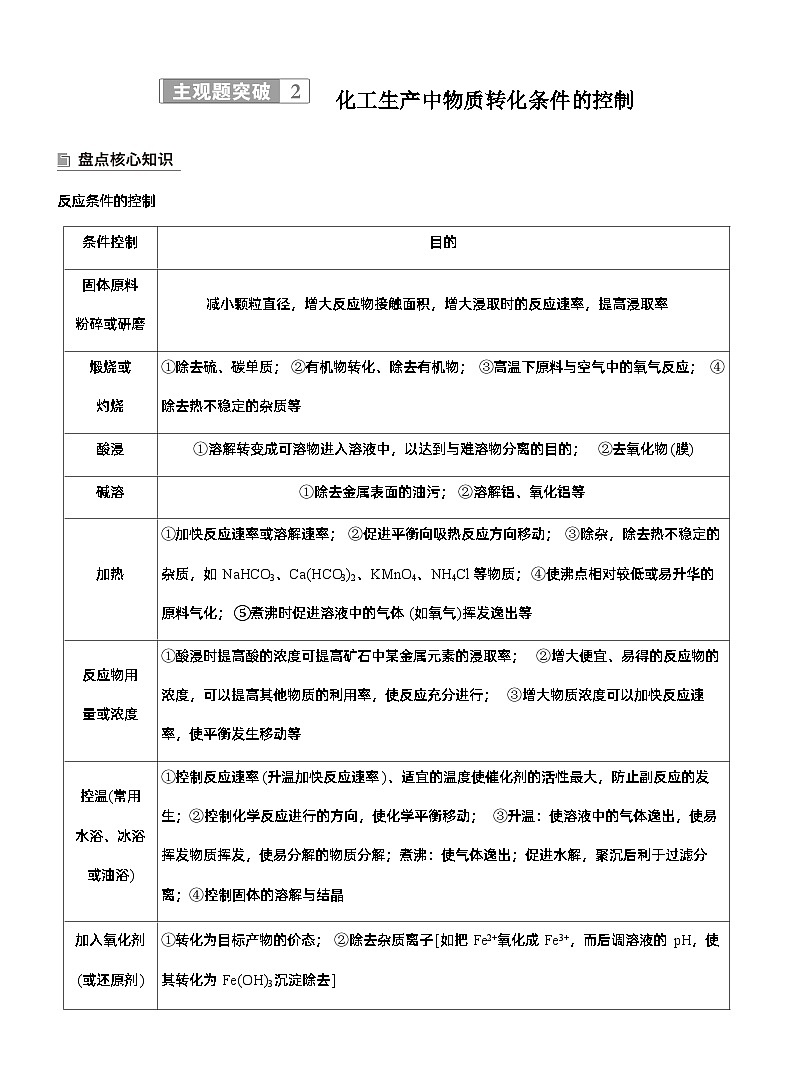 专题六 主观题突破2 化工生产中物质转化条件的控制--2025年高考化学大二轮专题复习(教师版)第1页