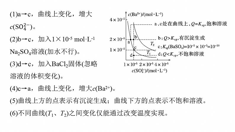 专题六 选择题专攻3 沉淀溶解平衡、络合平衡图像的分析应用--2025年高考化学大二轮专题课件第4页