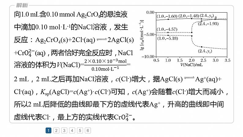 专题六 选择题专攻3 沉淀溶解平衡、络合平衡图像的分析应用--2025年高考化学大二轮专题课件第8页
