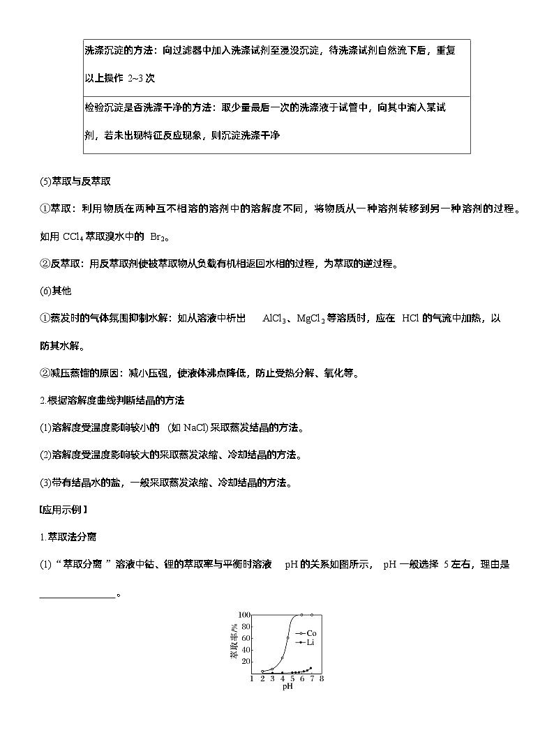 专题六 主观题突破3 化工生产中物质的分离与提纯--2025年高考化学大二轮专题复习(学生版)第2页