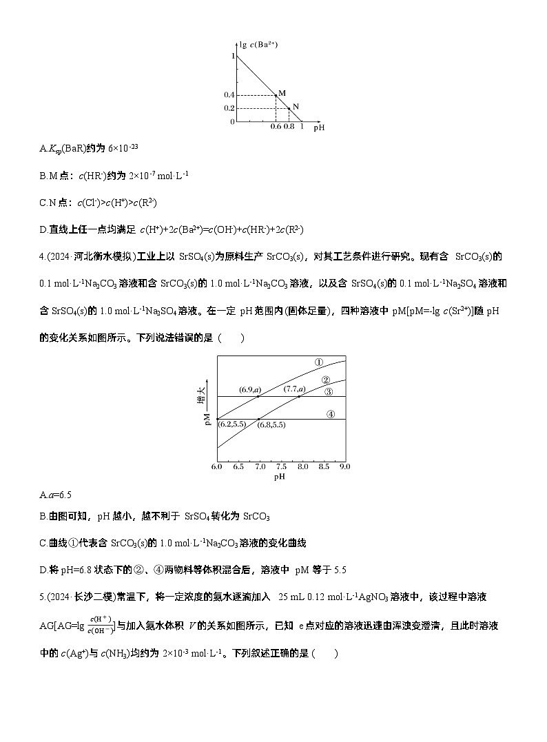 专题六 选择题专攻3 沉淀溶解平衡、络合平衡图像的分析应用--2025年高考化学大二轮专题复习(专练)第2页