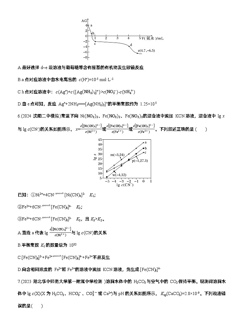 专题六 选择题专攻3 沉淀溶解平衡、络合平衡图像的分析应用--2025年高考化学大二轮专题复习(专练)第3页