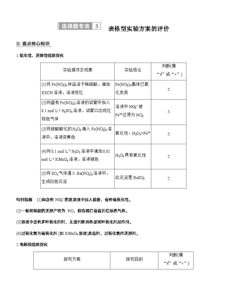 专题七 选择题专攻5 表格型实验方案的评价--2025年高考化学大二轮专题复习(教师版)第1页