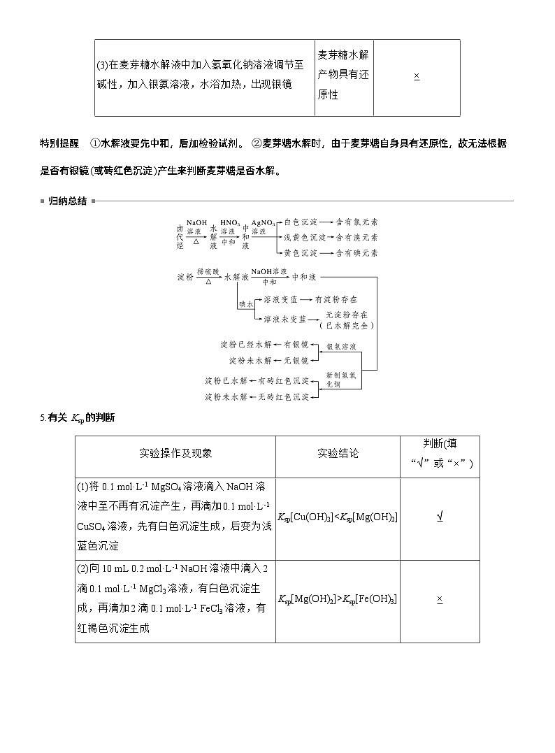 专题七 选择题专攻5 表格型实验方案的评价--2025年高考化学大二轮专题复习(教师版)第3页
