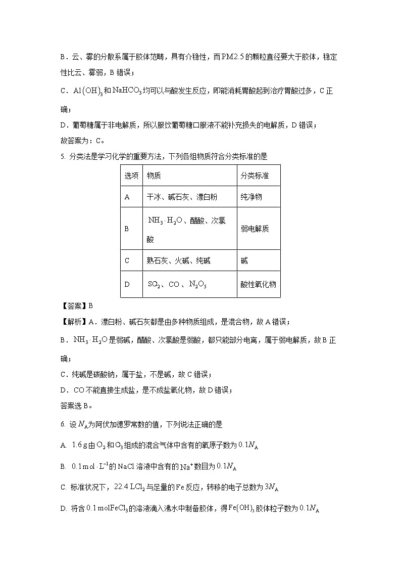 2024~2025学年山东省大联考高一上学期12月月考化学试卷(解析版)第3页
