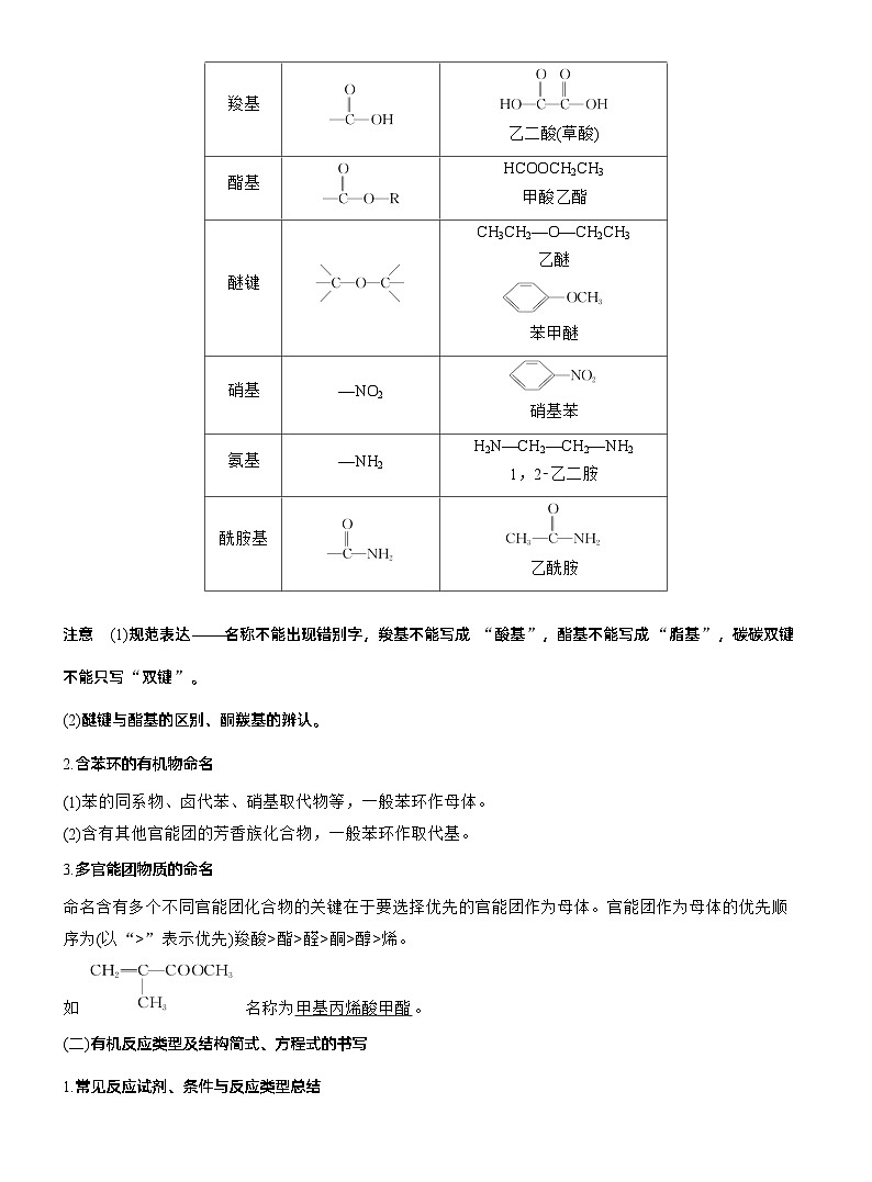 专题八 主观题突破1 有机物的命名、官能团、有机反应类型及结构简式、方程式的书写--2025年高考化学大二轮专题复习(教师版)第2页