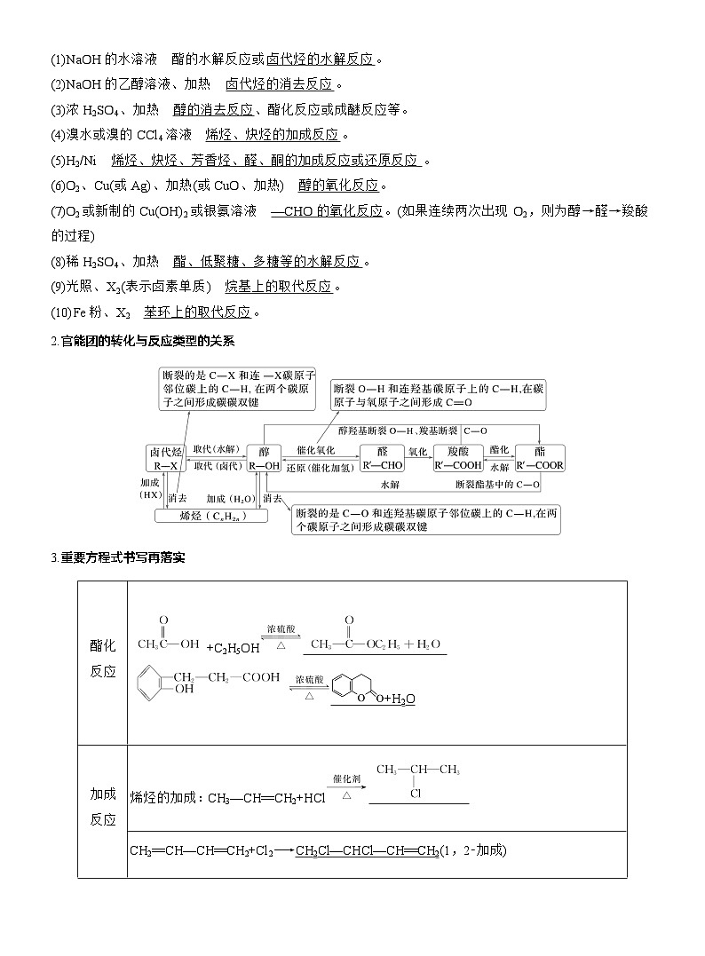 专题八 主观题突破1 有机物的命名、官能团、有机反应类型及结构简式、方程式的书写--2025年高考化学大二轮专题复习(教师版)第3页