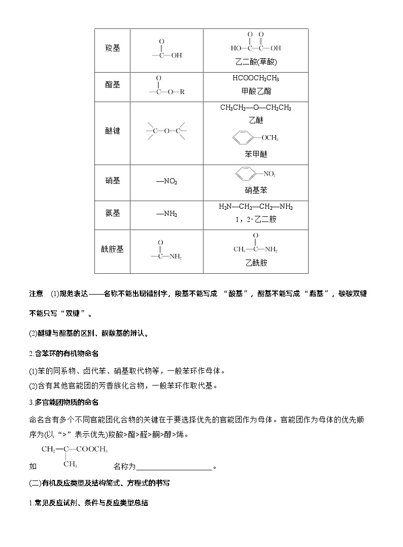 专题八 主观题突破1 有机物的命名、官能团、有机反应类型及结构简式、方程式的书写--2025年高考化学大二轮专题复习(学生版)第2页