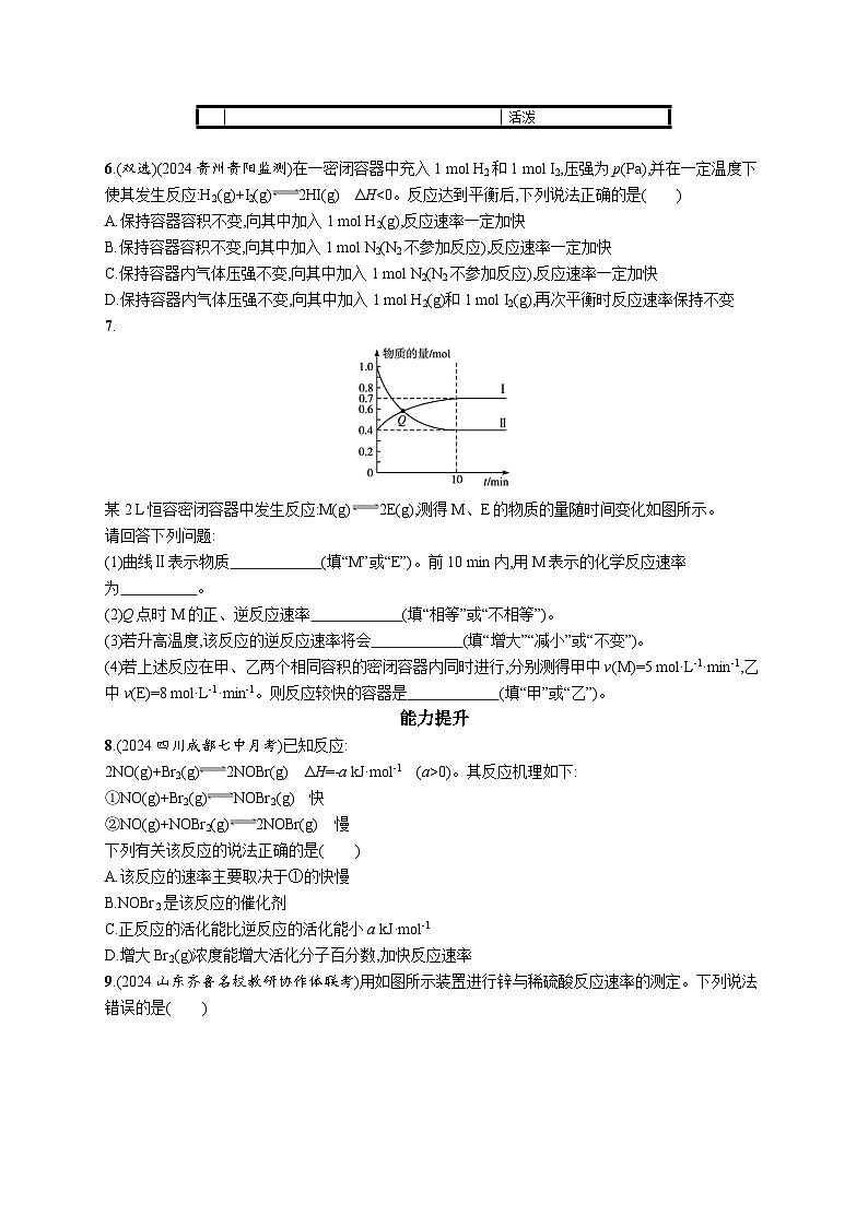 2025届高考一轮复习专项练习 化学规范练20 化学反应速率 Word版含解析第2页