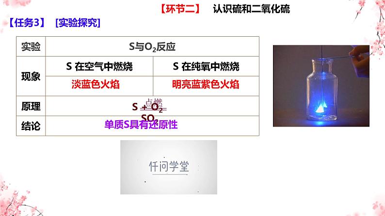 5.1 硫及其化合物( 第一课时 硫和二氧化硫)课件 高一下学期化学人教版(2019)必修第二册第8页