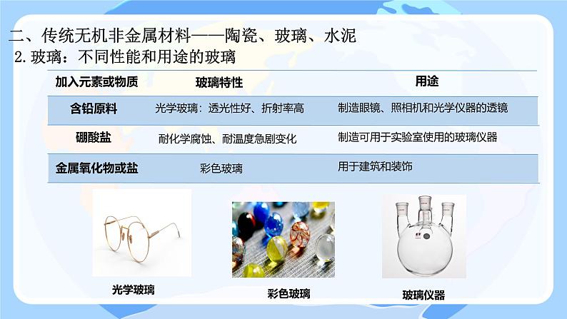 5.3.3 无机非金属材料新型无机非金属材料 课件高一下学期化学人教版(2019)必修第二册第8页