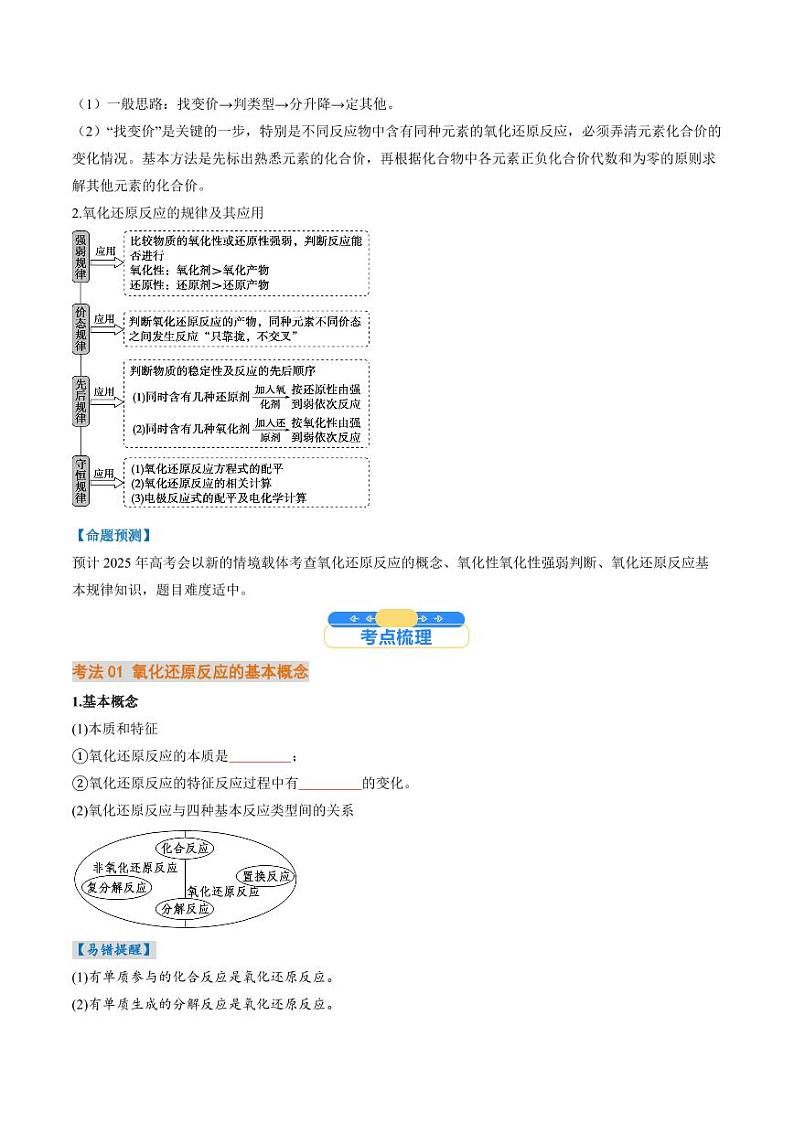 考点04 氧化还原反应的基本概念和规律(核心考点精讲精练)-备战2025年高考化学一轮复习考点帮(新高考通用)(学生版)第2页