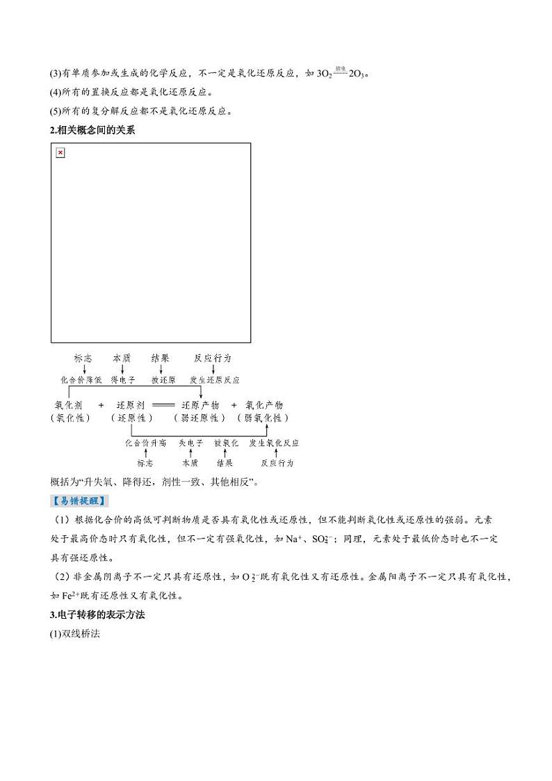 考点04 氧化还原反应的基本概念和规律(核心考点精讲精练)-备战2025年高考化学一轮复习考点帮(新高考通用)(学生版)第3页