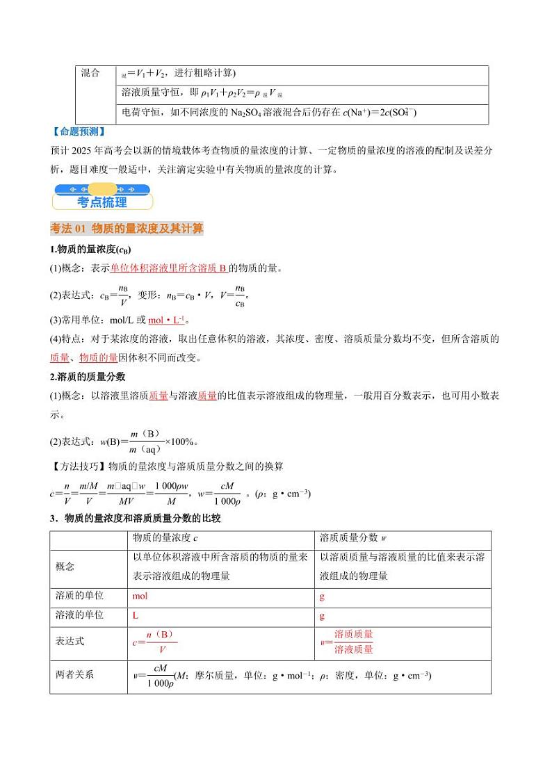 考点07 物质的量浓度(核心考点精讲精练)-备战2025年高考化学一轮复习考点帮(新高考通用)(教师版)第2页