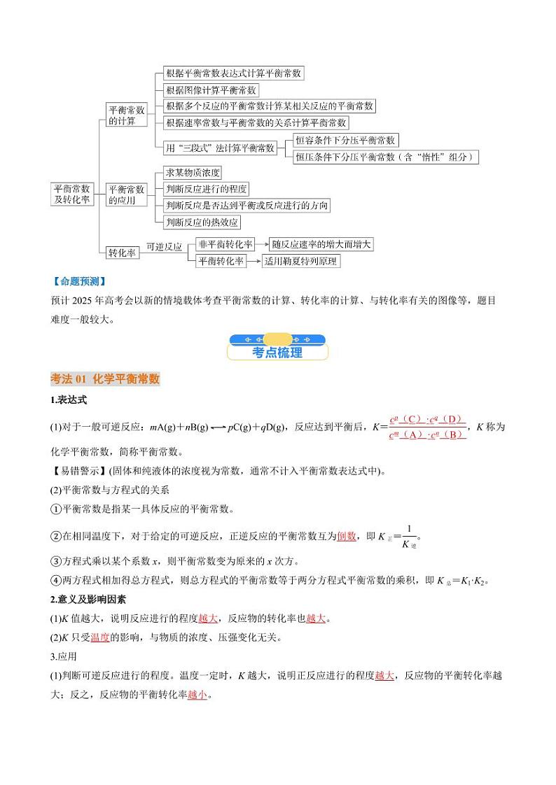 考点27 化学平衡常数及其相关计算(核心考点精讲精练)-备战2025年高考化学一轮复习考点帮(新高考通用)(教师版)第2页
