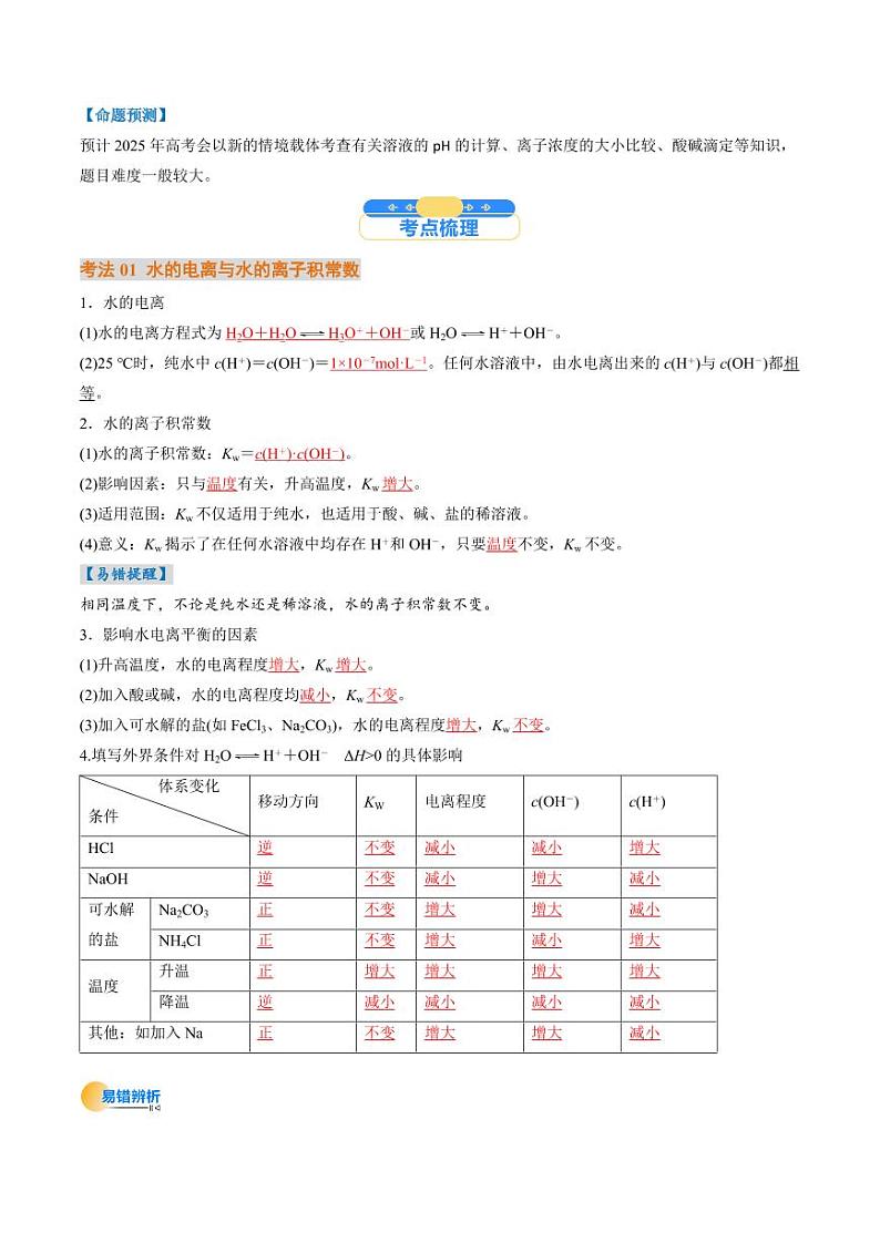 考点30 水的电离和溶液的酸碱性(核心考点精讲精练)-备战2025年高考化学一轮复习考点帮(新高考通用)(教师版)第2页