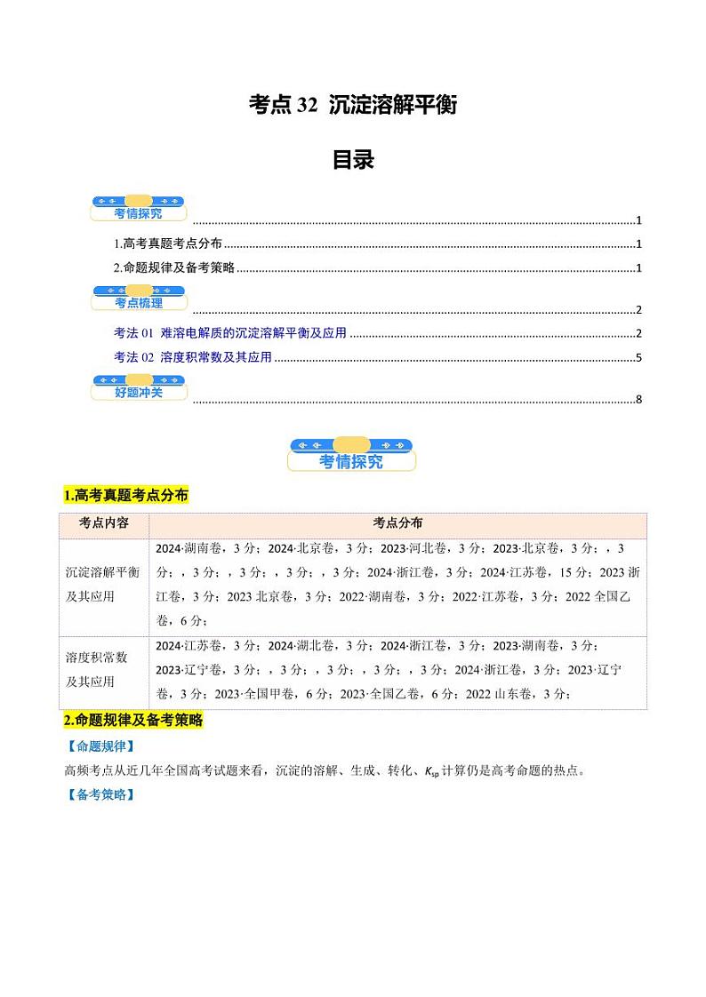 考点32 沉淀溶解平衡(核心考点精讲精练)-备战2025年高考化学一轮复习考点帮(新高考通用)(学生版)第1页